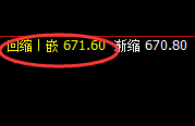 动力煤,延续精准振荡,振荡规则交易胜率100%