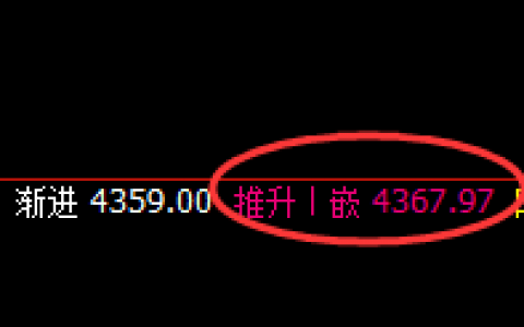 螺纹：日线结构高点精准触及并完美回落