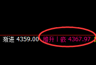 螺纹:日线结构高点精准触及并完美回落