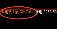 豆粕:以绝对精准的价格规则完成单日波动