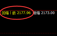 焦煤:精准规则化价格波动结构,随意拿捏
