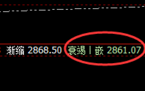 焦炭：4小时结构精准运行，有多少取多少