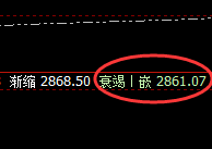 焦炭:4小时结构精准运行,有多少取多少