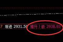 焦炭:4小时结构精准运行,有多少取多少
