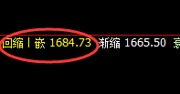 玻璃:跌超3%,价格由高直跨周线价格结构