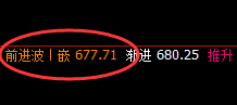 铁矿石:区间规则化精准波动,小区间不影响大结构