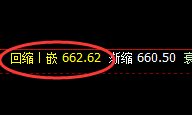 铁矿石:区间规则化精准波动,小区间不影响大结构