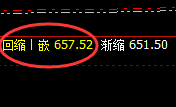 动力煤:跌超2%以上,日线结构精准实现回撤