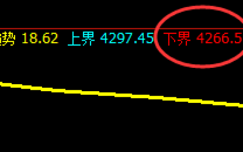 螺纹：日线结构精准规则化完美拉升