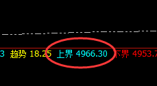 IF:日线结构精准回撤,低点成功进入回补修正结构