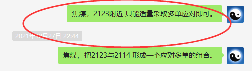 双焦:VIP精准策略(应对多单)利润分别突破180-210点