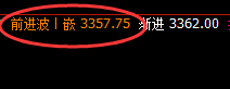 沥青:高点结构精准回撤,且低点进入回补修正结构