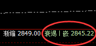 燃油:4小时精准回补修正式洗盘结构,完美无误