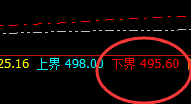 原油:一个100%交易胜率的规则化品种,亏是一种奢望