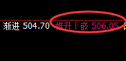 原油:一个100%交易胜率的规则化品种,亏是一种奢望