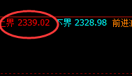 焦煤:跌超5%,系统4小时结构实现精准触及并回撤