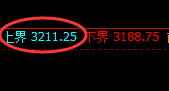 焦炭:精准回补修正结构,逃不开价格规则的约束