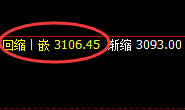 焦炭:精准回补修正结构,逃不开价格规则的约束