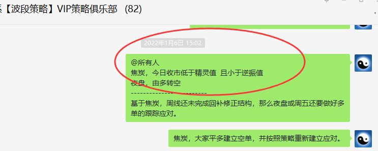 黑色原料:VIP精准策略(双焦空单)利润突破200点