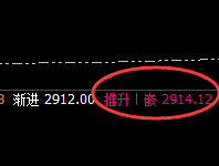 燃油:弱势振荡结构,规则化利润精准获取