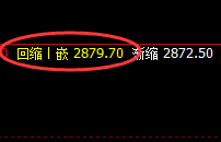 燃油:弱势振荡结构,规则化利润精准获取