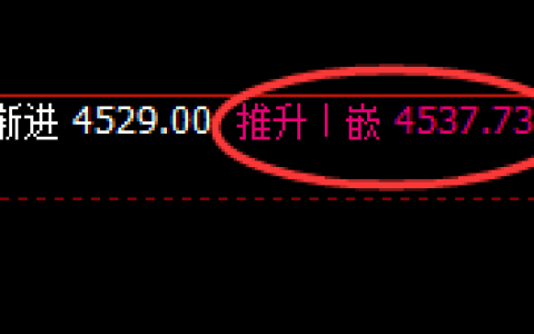 螺纹：精准强势振荡，价格波动完美规则化运行