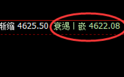热卷：非常强势的精准振荡结构，随意跟踪