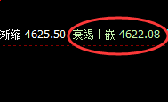 热卷:非常强势的精准振荡结构,随意跟踪