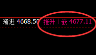 热卷:非常强势的精准振荡结构,随意跟踪