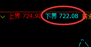 铁矿石:涨超2%,6点开盘价差式精准拉升