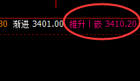 沥青:价差式精准回补并完美规则化快速回升