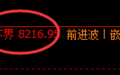 PP：精准积极拉升，完美按照价格规则精确运行