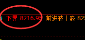 PP:精准积极拉升,完美按照价格规则精确运行