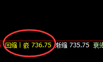 铁矿石:涨超2%以上,4小时低点实现精准拉升