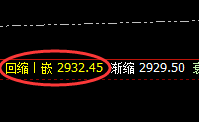 燃油:精准回补修正式波动结构,有规则无风险