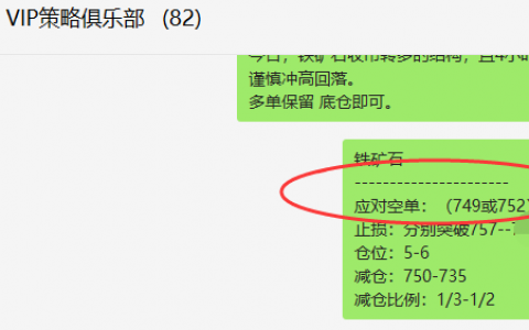 铁矿石：VIP精准策略（短线空单）利润突破40点