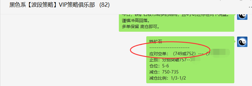 铁矿石：VIP精准策略（短线空单）利润突破40点