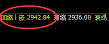 燃油:日线结构低点精准拉升,高低规则永不再是梦