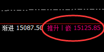 橡胶:日线结构极端精准洗盘结构,按照规则即可轻松拿捏
