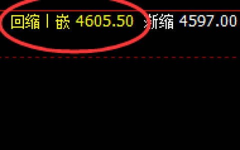 螺纹：精准完美的规则化高低运行结构，想亏都难