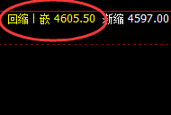 螺纹:精准完美的规则化高低运行结构,想亏都难