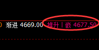 螺纹:精准完美的规则化高低运行结构,想亏都难
