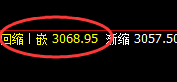 焦炭:规则化精准振荡,策略精准 费用就可以忽略