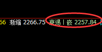 焦煤:精准价差式高低运行结构,让策略真实产生灵智
