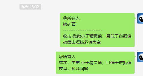 铁矿石：VIP精准策略（短线空单）利润突破40点