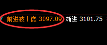 焦炭:跌超4%,4小时次高点实现精准规则化回撤