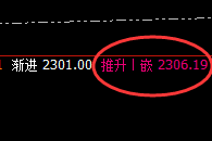 焦煤:跌超4%,4小时高点精准回撤快速回撤