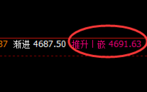 螺纹：4小时高点实现精准无误的快速回撤