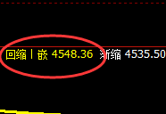 螺纹:4小时高点实现精准无误的快速回撤