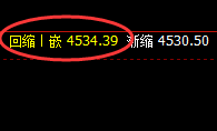 螺纹:4小时精准进入价格修正式洗盘结构